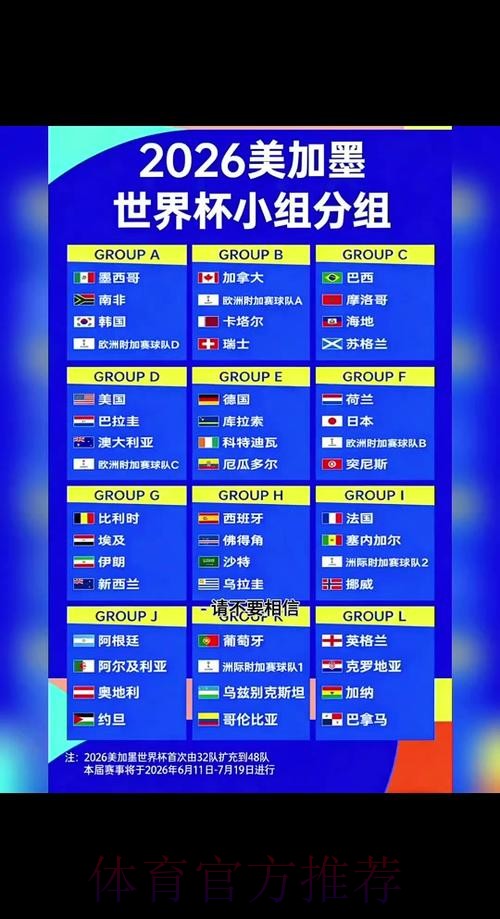 2026世界杯比分推荐最佳